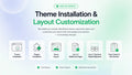 Theme Installation & Layout Customization