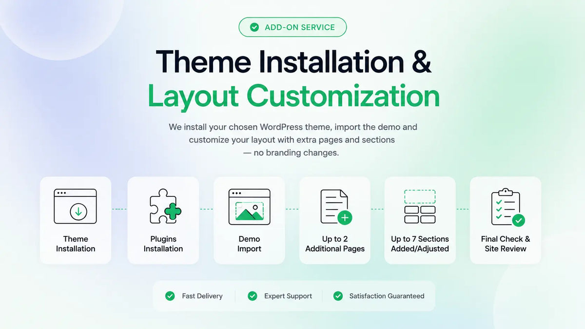 Theme Installation & Layout Customization